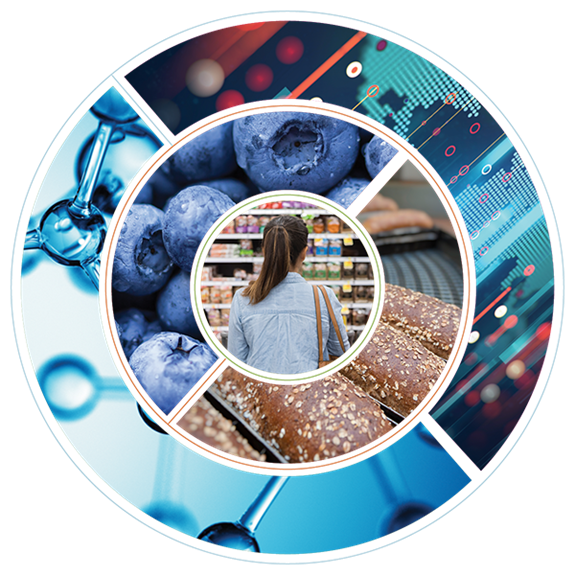 IFT FIRST 2024 theme circular graphic of science molecules, technology screen, bread on an assembly line, blueberries, and a person in a grocery store aisle at the center